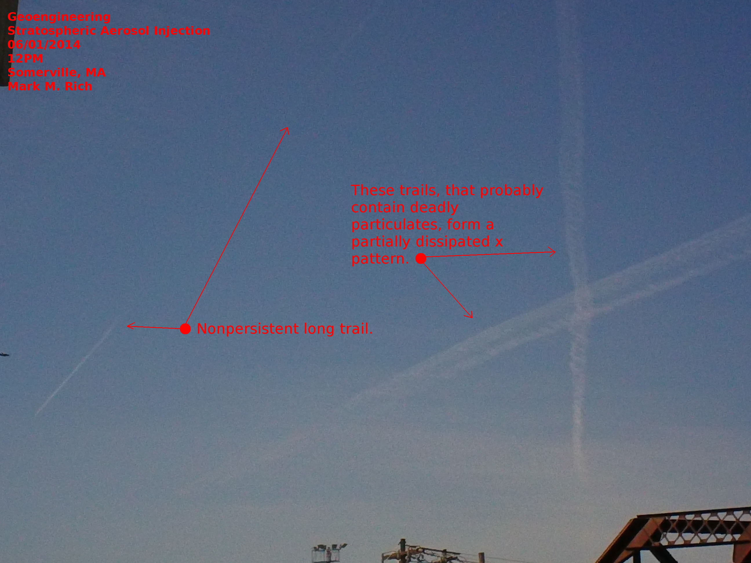 Stratospheric Aerosol Injection